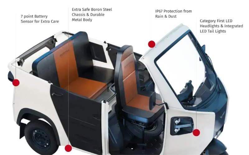 Factory Layout Design and Execution Chennai